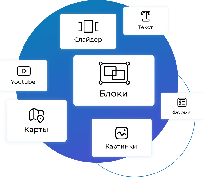 Всё для сайта в одном месте